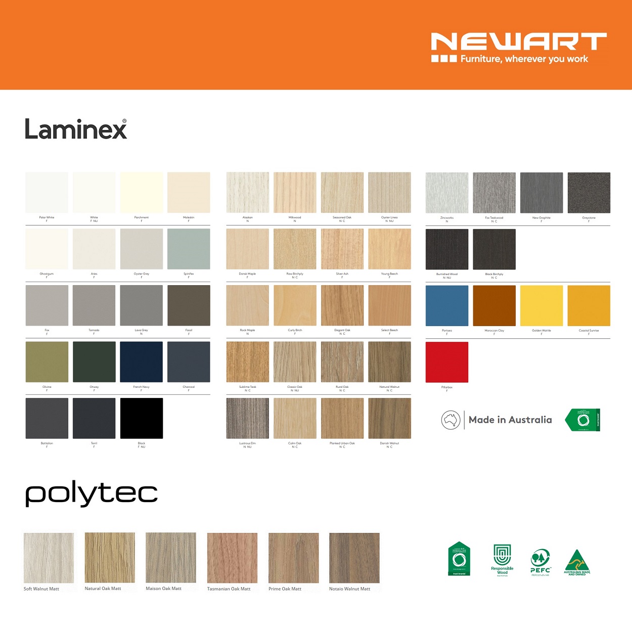 Newart Commerical Melamine Colour Chart