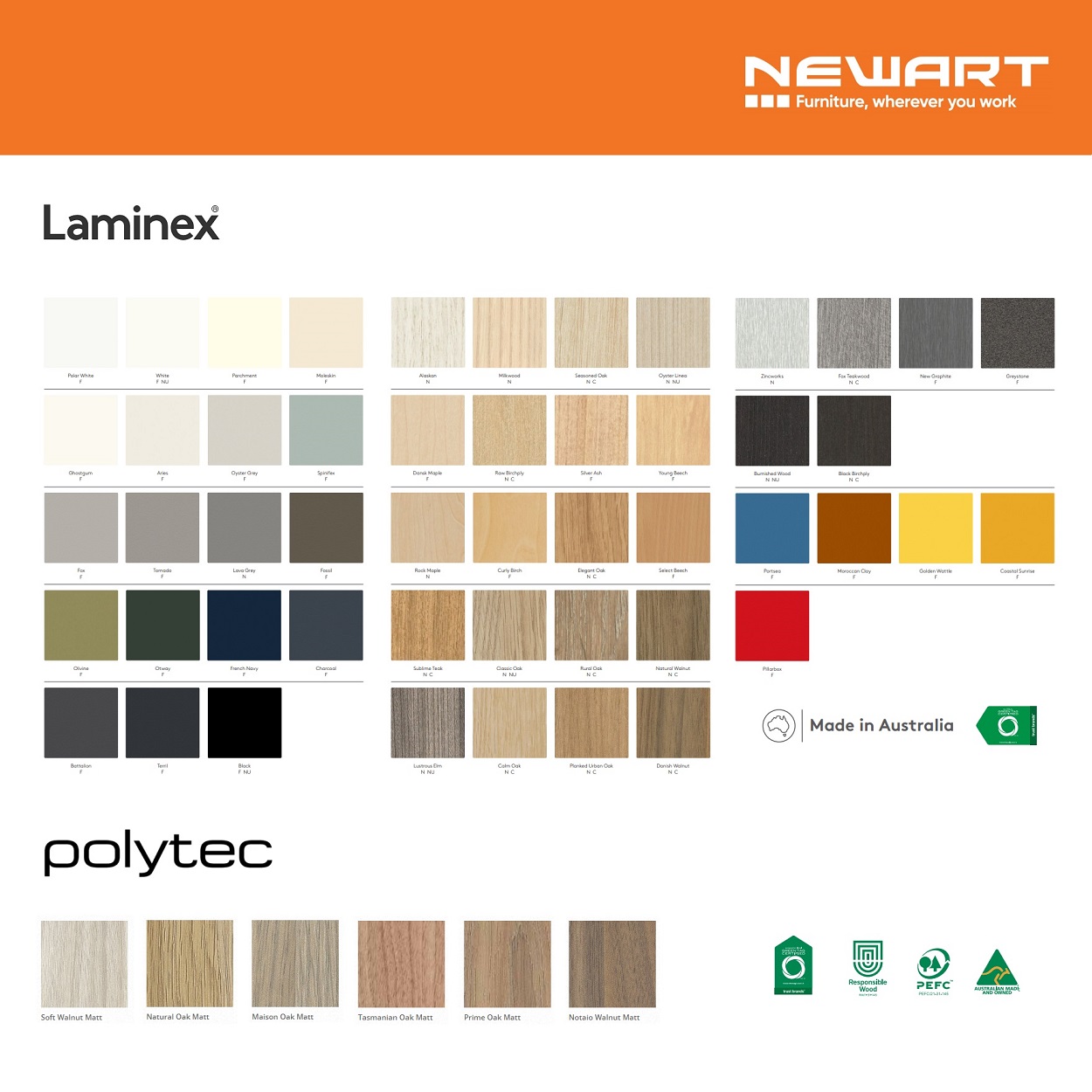Newart Commercial Melamine Colour Chart