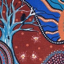 Indigenous Seasons Rug Detail