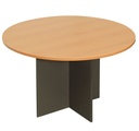Rapid Worker Round Table
