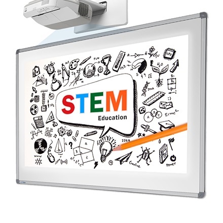 Porcelain Projection Whiteboard